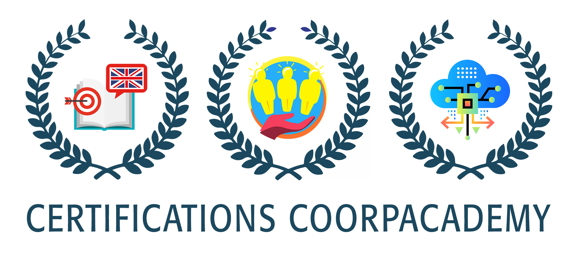 Certifications Coorpacademy